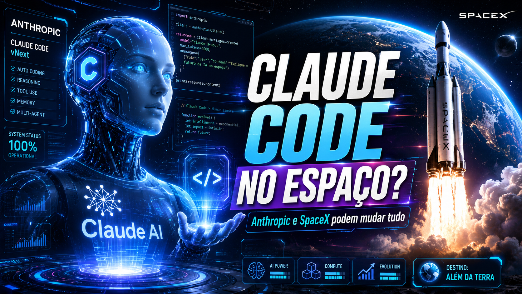 Claude Code Dobra Limites e a Anthropic Mira o Espaço com a SpaceX